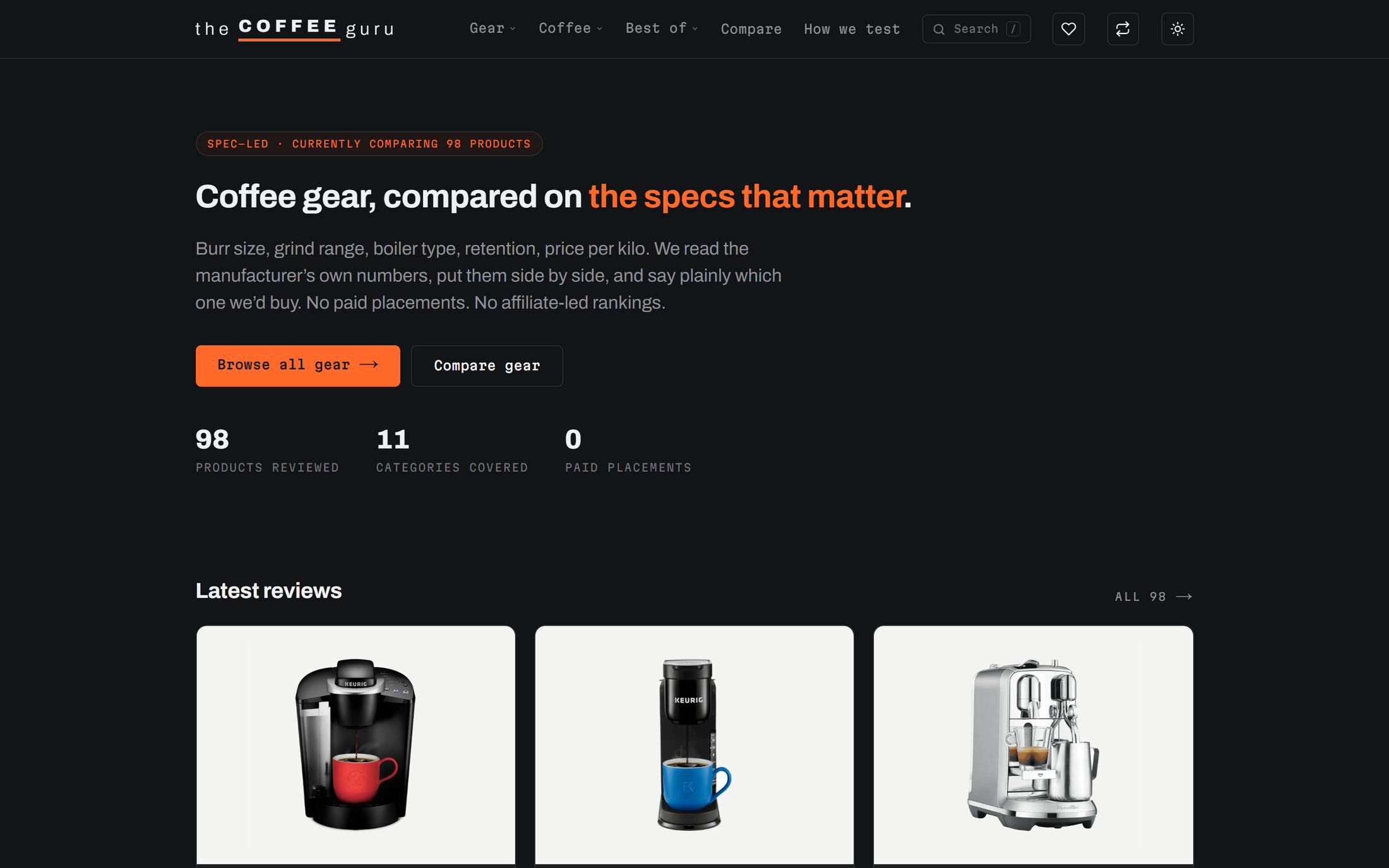 The Coffee Guru, the coffee equipment review site